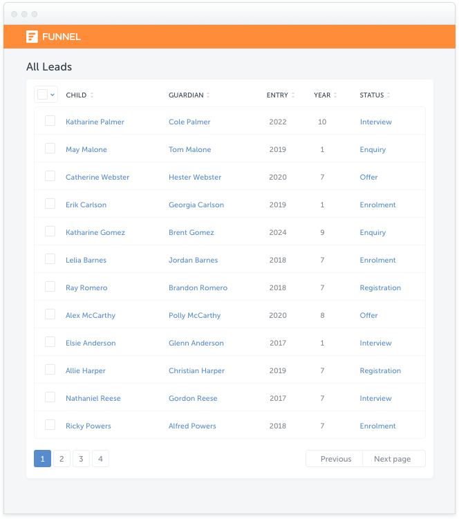 Funnel school CRM